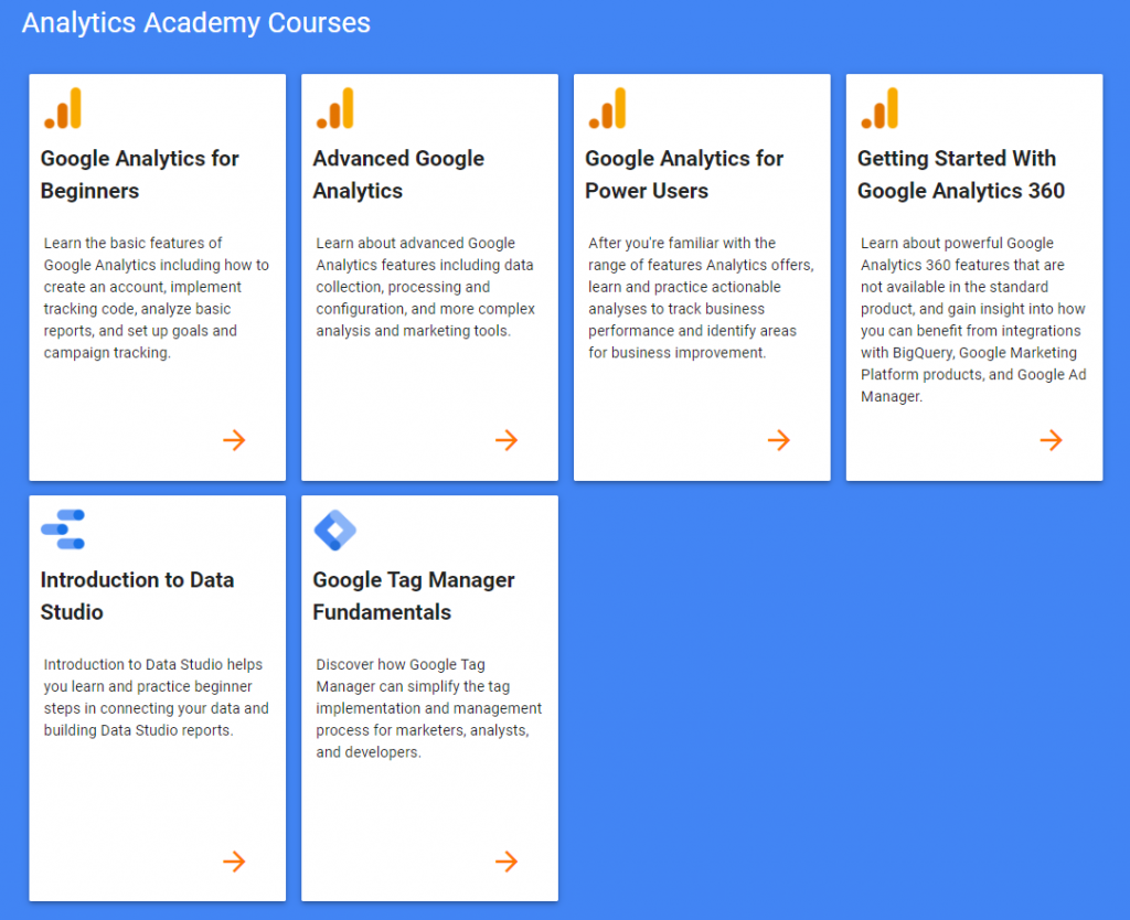 Google Analytics Academy list of courses