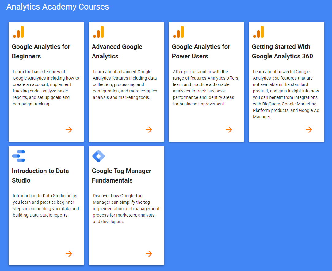 Google Analytics courses