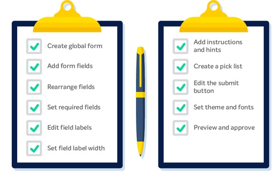 Marketo Forms Checklist