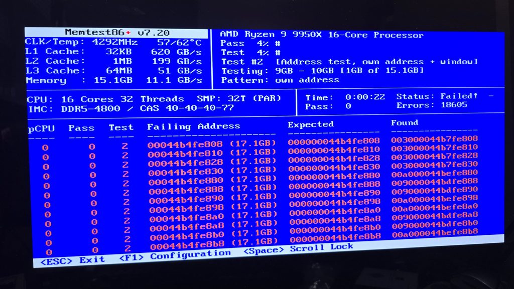A failed Memtest86 run after just 22 seconds