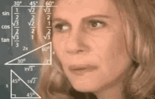 Confused thinking gif